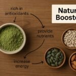 Beyond the Buzz: Top Caffeine Alternatives for Sustained, Jitter-Free Energy